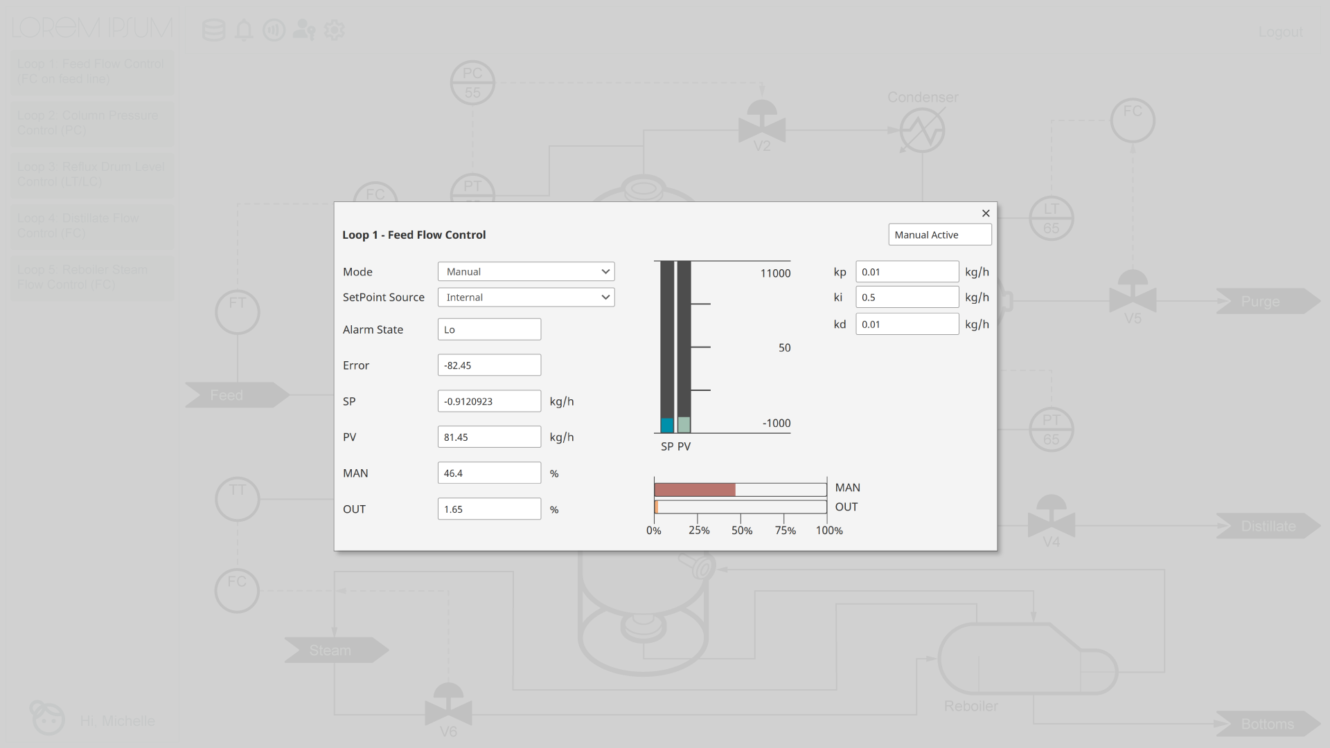3-Phase Separator Level 2 Display